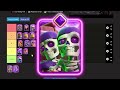 Ranking Every Evolution In Clash Royale...