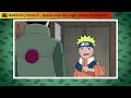What If Naruto Had The Eight Gates Formation?