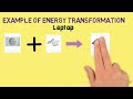 ENERGY TRANSFORMATIONS