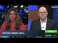 Bullish on SMCI, XLK, TSLA