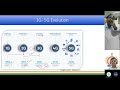Evolution of Mobile Technologies - My First live session in NTIPTIT's 5G Certificate Course batch 4