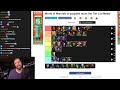 Asmongold Ranks Every Single WoW Race & Class Spec | TIER LIST