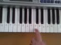 Lambada on Keyboard (For Beginner by Beginner)