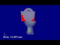 Bathroom Toilet CFD Simulation using OpenFOAM