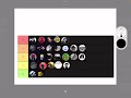 The zeqa au tier list