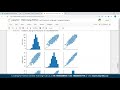 Exploratory Data Analysis (EDA) Using Python | Python Data Analysis | Python Training | Edureka