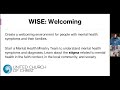 Faith Weekend of Action for Mental Health Awareness Month Webinar