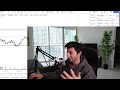 LIVE TRADING: Easy Scalping Strategy Explained