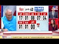 Lok Sabha Election Final Opinion Poll 2024: 543 सीटों का सबसे सटीक ओपिनियन पोल | BJP vs Congress