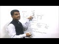 THE BEST AND EASY WAY TO DO PRACTICE OF BASICS | PRACTICE SESSION WITH-Preetesh Bhargava | EDUCATION