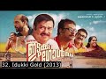 Best 100 Malayalam Movies in the last decade (2010-20) | കഴിഞ്ഞ ദശകത്തിലെ മികച്ച 100 മലയാളം സിനിമകൾ