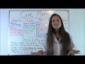 Nursing Care Plan Tutorial | How to Complete a Care Plan in Nursing School