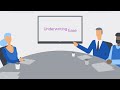 How to save up to 50% of time and simplify underwriting with Underwriting Ease