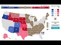 4 week Senate election prediction