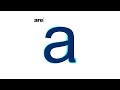 Helvetica vs Arial - Kinetic Typography