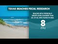 Researchers at Texas State university working to better predict fecal contamination of Texas beaches