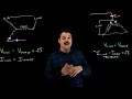 What's the Difference Between Wye and Delta?  Current and Voltage Relationships Explained