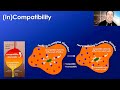 The Key to Geologic Dating- How Do We Know The Rock's Initial Isotope Composition? GEO GIRL