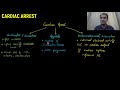 CARDIAC ARREST EMERGENCY MANAGEMENT, UNCONSCIOUS PULSELESS PATIENT TREATMENT ACLS RHYTHM REVIEW 2021