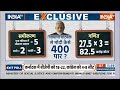LokSabha Election Result 2024: मोदी 400 पार कैसे..राहुल 100 भी नहीं क्यों ? | PM Modi | Rahul Gandhi