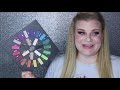 My 2021 Eyeshadow Palette Collection | Makeup Your Mind