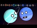 Who is the Dumbest planet in Solarballs? - All Educational Scenes Jan 2023
