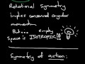 Classical Mechanics Part 3