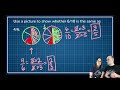 Equivalent Fractions