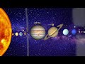 Solar System Map for Upcoming Video | Planets Universe Space Cartoon Animation Science