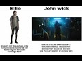 virgin ellie vs Chad John Wick
