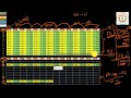 16_2 | 5G PUCCH F1 | Data and DMRS Generation and Mapping to OFDM Grid | Frequency Hopping Enabled