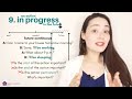 Future Simple & Future Continuous | English Tenses | will? be going to? will be going?