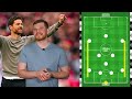 How Xabi Alonso Created A NEW STYLE Of Football | Tactics Explained