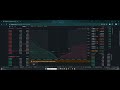 First 10 minutes of NOTCOIN listing on Binance | NOT IEO | NOT listing