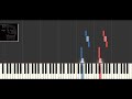 Mr Incredible becoming uncanny piano tutorial