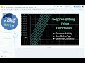 Representing Linear Functions - Alg 1, Lesson 5