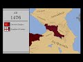 The History of the Caucasus : Every Year