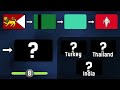 Guess The Country by The Flag Evolution | Flag Quiz Challenge