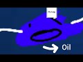 Oil Ocean Zone Act 1 but it got earrape because of all the smoke...
