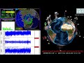 Salton Sea Earthquake swarm update.. Sunday night earthquake update 6/13/2021