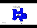 Helium | periodic table lore