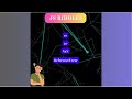 Crack the Code: Mind-Blowing JavaScript Riddle Challenge! JS Riddles 2