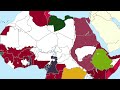 What if ROME never FELL: Part 9: The Roman EMPIRE Goes GLOBAL (1818-1898)