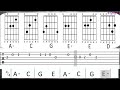 THE UNFORGIVEN cover (Guitar Tab)