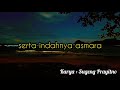 PUISI BIAS DUSTA DI DINDING CAKRAWALA CINTA || Sugeng Prayitno