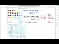 11GM Linear Graphs Lesson 3