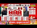 Sushant Sinha Live । Exit Poll 2024 । Lok Sabha Election 2024 । PM Modi Vs Rahul Gandhi । Hindi News