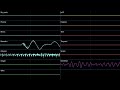 Soil 2 (Variation 1) (Unused) - Pikmin 2 (High Quality + Oscilloscope)