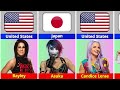 WWE Female Wrestlers Nationality | WWE Wrestlers Country Name