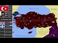 The Turkish War of Independence (1919-1923): Every Day